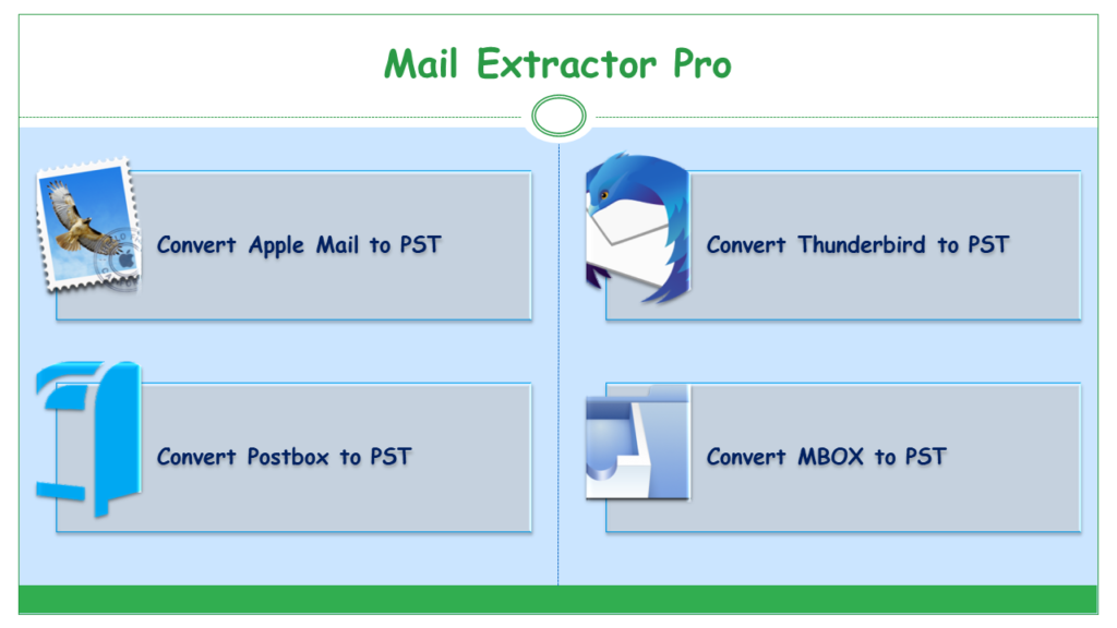 Export Mac Mail to Outlook