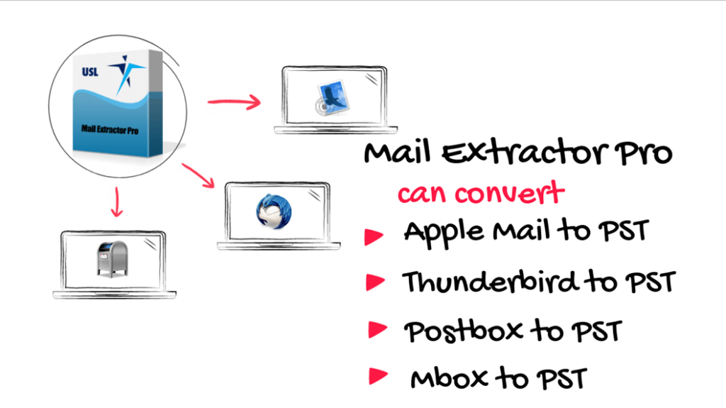 emlx to pst converter