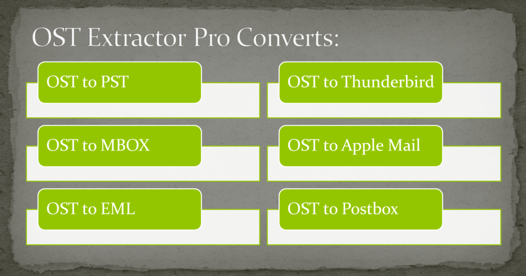 import ost file into thunderbird
