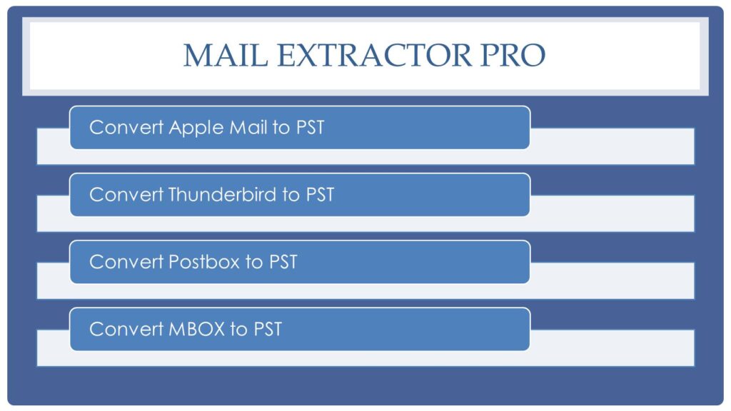 Thunderbird Migrate to Office 365