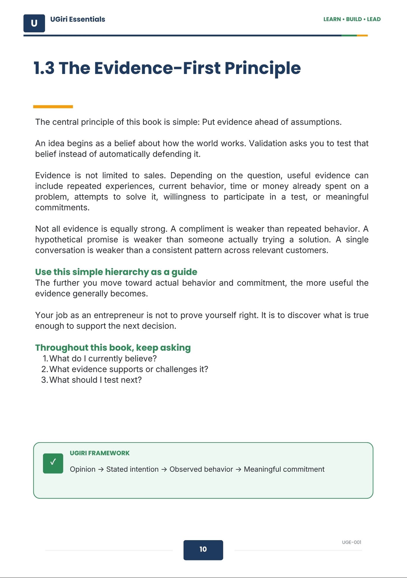 Business idea validation evidence framework showing opinion, stated intention, observed behavior and meaningful commitment